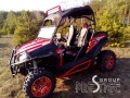 Orurowanie CF MOTO ZFORCE 800.jpg